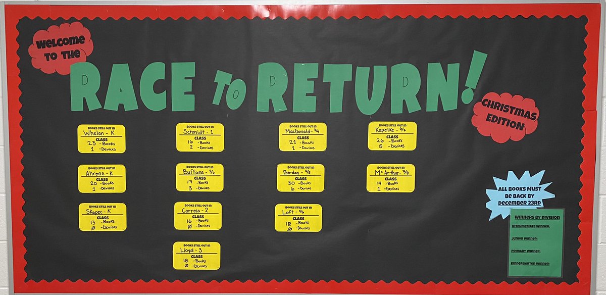BrigidLibrary's tweet photo. The #racetoreturn is in full swing! I wonder who is going to be first in their division…. https://t.co/A5V3RvFs7v