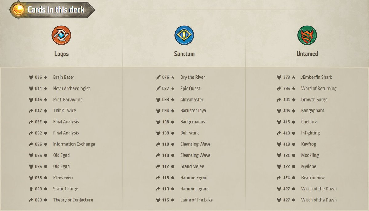Day 8 of my #KeyForge advent calendar is a 2nd DT deck in a row. It has an Epic quest with decent support in Logos, including 2 Final Analyses. Witch of the Dawn can also help if the knights are destroyed rather than archived.
Not sure it can pull it off, but I'm going to try...