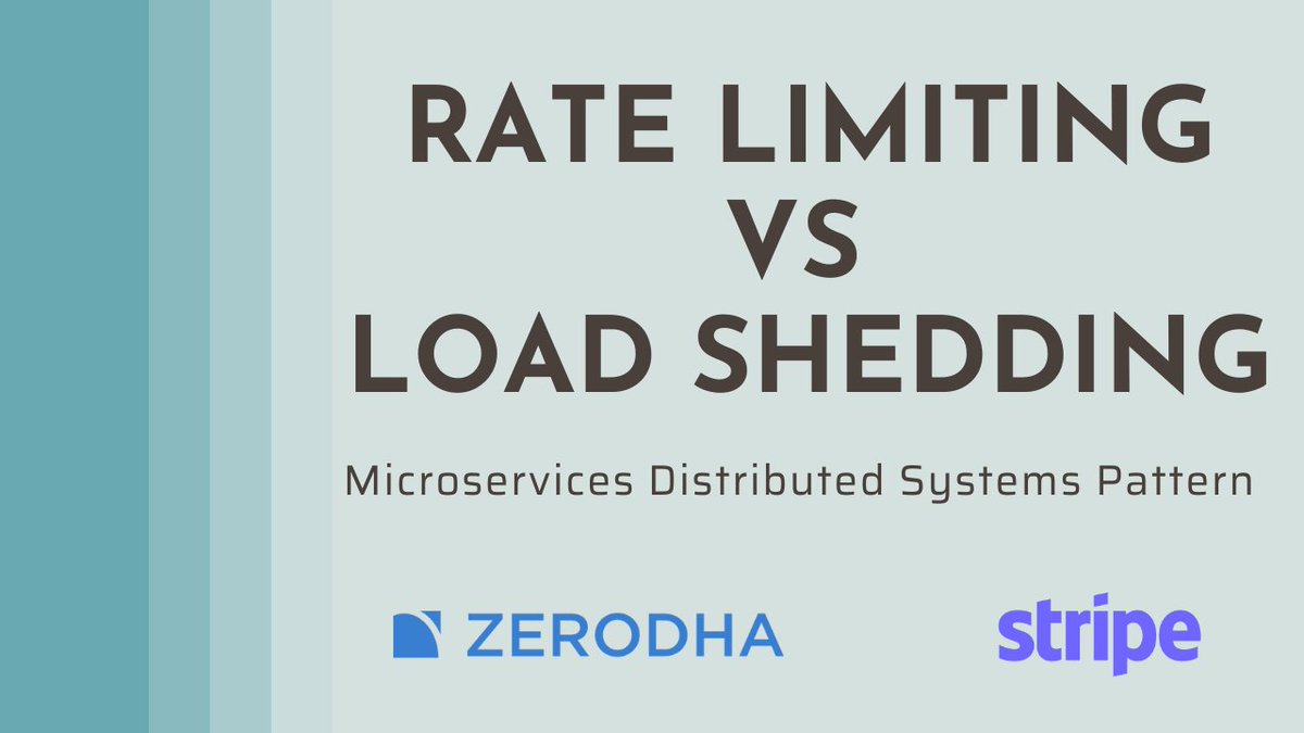 TechPrimers's tweet image. Rate Limiting vs Load Shedding | Microservices Architecture Pattern | Tech Primers
#SystemDesign #SystemDesignPrimer #RateLimiting #RateLimiter #LoadShedding youtu.be/JAWgpC-NaW8