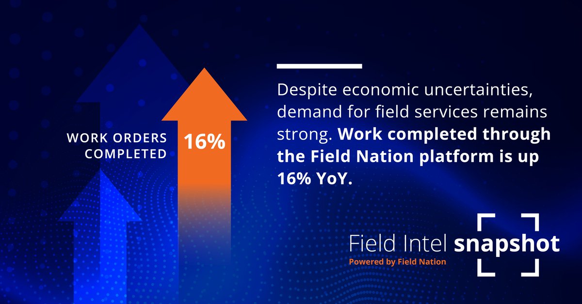 Learn more about navigating current market volatility: discover.fieldnation.com/field-intel
