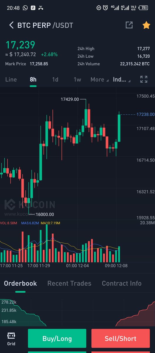 umohfriday4's tweet photo. BTC https://t.co/Cf7qxhKvx0