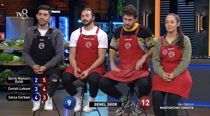İkinci Dokunulmazlık Oyununda yaptığımız Cevizli Lokum’u 4-3 skorla, Dartılı Mancarlı Kulağı ise 5-2 skorla kazanarak 2 galibiyetle birden ayrılıyoruz ❤️

#masterchefturkiye2022
#masterchefturkiye