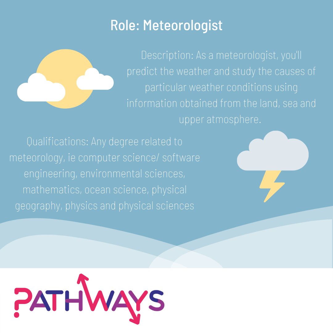 PathwaysEM's tweet photo. Welcome to part 6 of Interesting Graduate Jobs displaying remarkable graduate professions📚
For more information, check out Prospects 😍 @Prospects 
#Pathwaystohe #Uniconnect #Prospects #Careeradvice #Careersadvice https://t.co/qUETXr7SBH