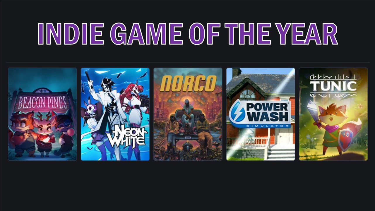 GameByte's 2022 Indie Games of the Year