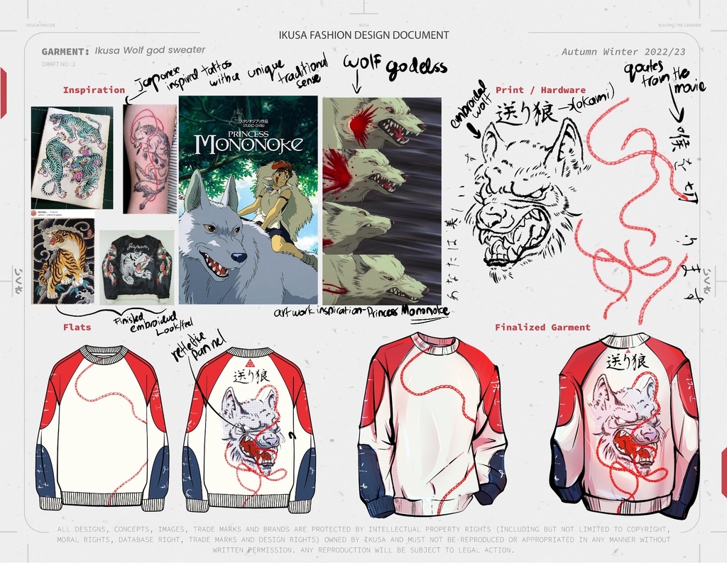 S1E24 IKUSA WOLF GODDESS SWEATER

Inspiration: Japanese Animal tattoos
Specialty: Complex embellishment on back panel

㊙️ Priority access to Ikusa Genesis NFT holders

🖤 &amp; RT