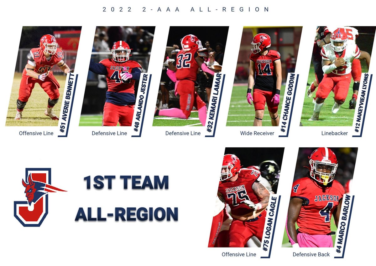Congratulations to our Red Devils who made 1st Team All-Region Team for 2-AAA!