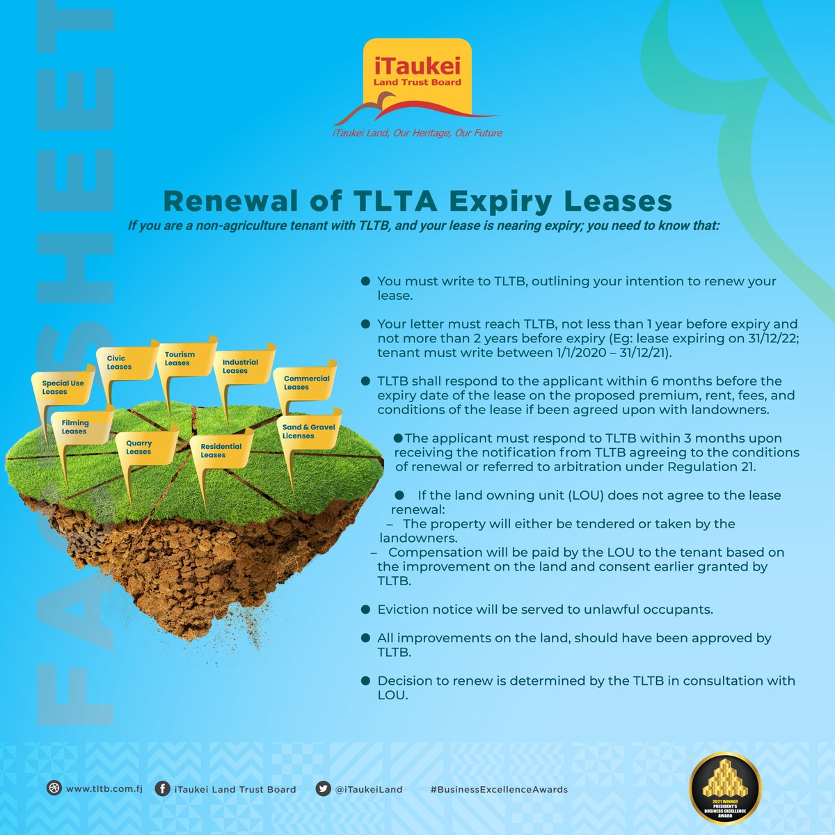 RENEWAL OF TLTA LEASES
#leaseexpiry #LeaseRenewal #TLTA