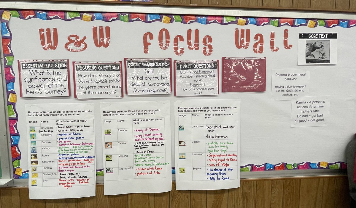 146reads1's tweet photo. Learners in Ms Sidley’s 6 grade module 2 @WitWisdomELA are learning so much about Hinduism as they read Ramayana and learn the stages of the Hero’s Journey @GompersD86 #anchorcharts #focuswall #witandwisdom https://t.co/yqeW7KyE2b