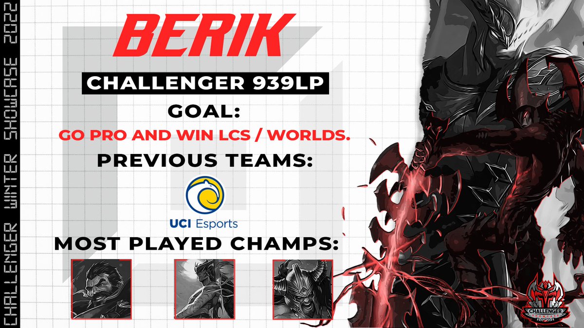 Team Ambition on Twitter "The blade specialist in top lane, berikeggie