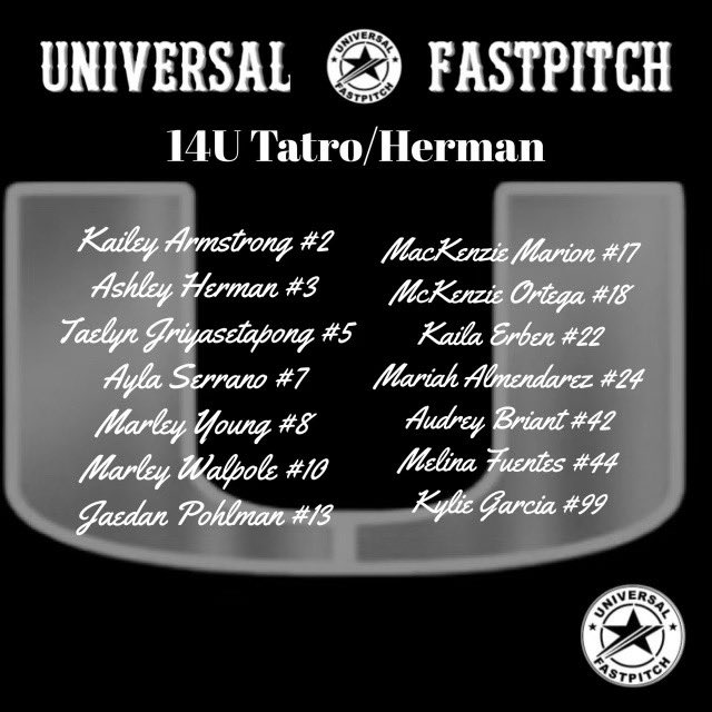 ayla_serrano7's tweet photo. New team = new opportunities. Here is our roster for our new @ufp_theu Universal Fastpitch 14u team . GO U 🙌🏽🙌🏽 #universalfastpitch @SBRRetweets @SoftballDown @LegacyLegendsS1 @Softball_Home @UFP18U_Tatro @ImpactRetweets @FactsFastpitch @Softballlove7 https://t.co/D7qEfBHLqn