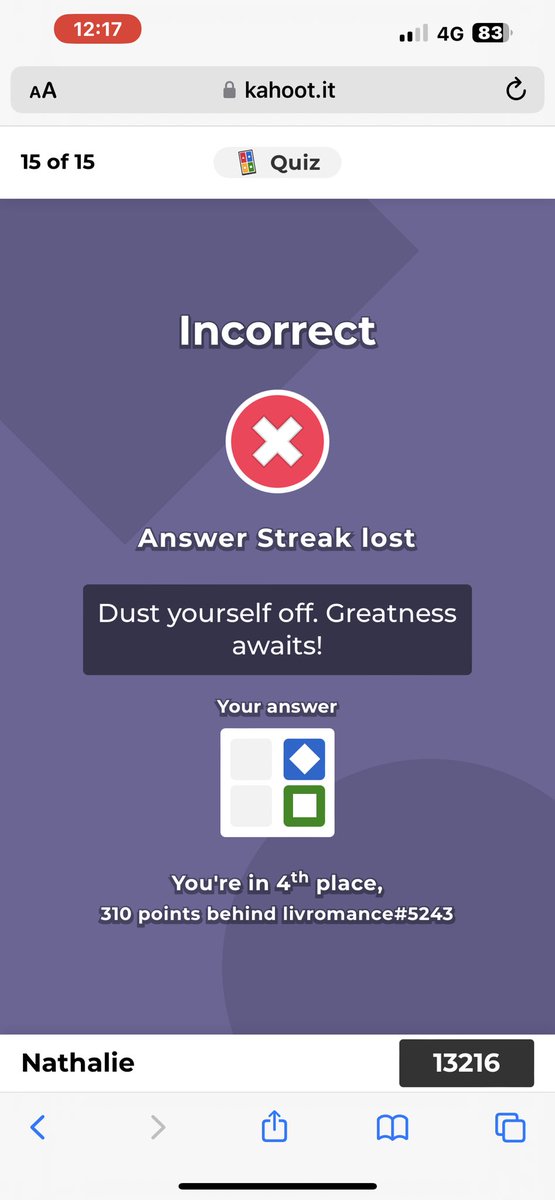 _clives's tweet photo. @LiviesHQ I GOT 4TH??? IM SHAKINH WTF https://t.co/lBPayqRe98