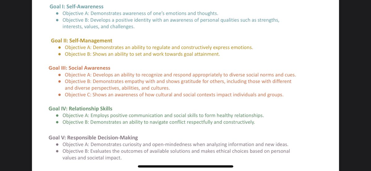 KatieSantoro14's tweet image. Always more to learn about social emotional competencies!  Thanks to Resonance Educational Consulting for all the awesome ideas!! #ecs2022 #njascd
