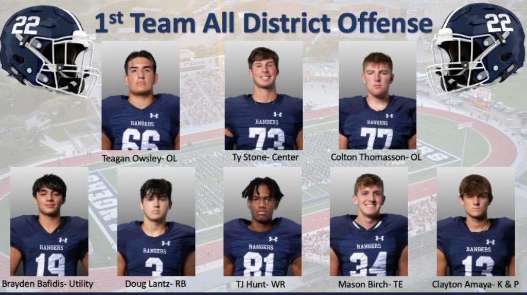 amaya_clayton's tweet photo. Honored to be named 1st team all district Kicker/Punter! #Beiron
@SV_RangerFB @RangerRecruits https://t.co/A2qBYog38P