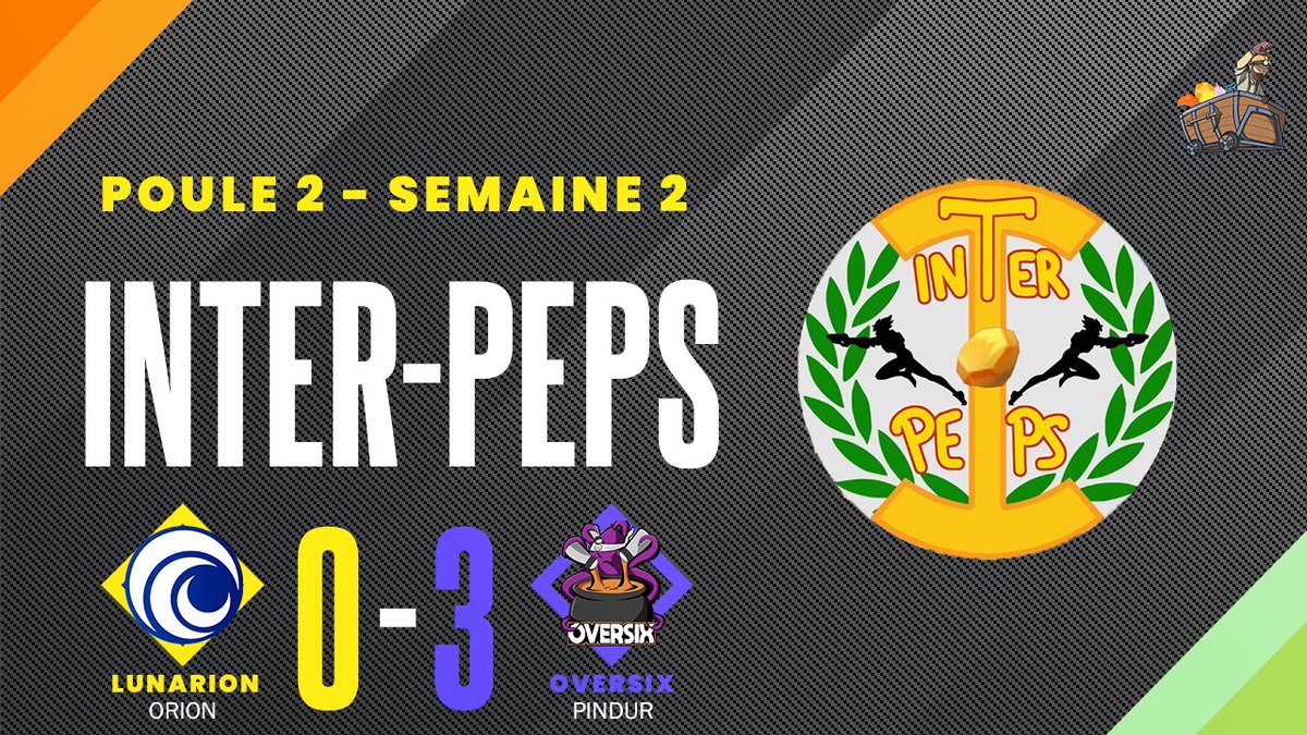 🏔Félicitations aux <a href="/Oversix5/">Oversix OW</a> Pindur pour leur victoire !🏅

Score final : 
<a href="/Oversix5/">Oversix OW</a> Pindur 3-0 <a href="/LunarionEsport/">Lunarion 🌒</a> Orion 

#Mining⛏