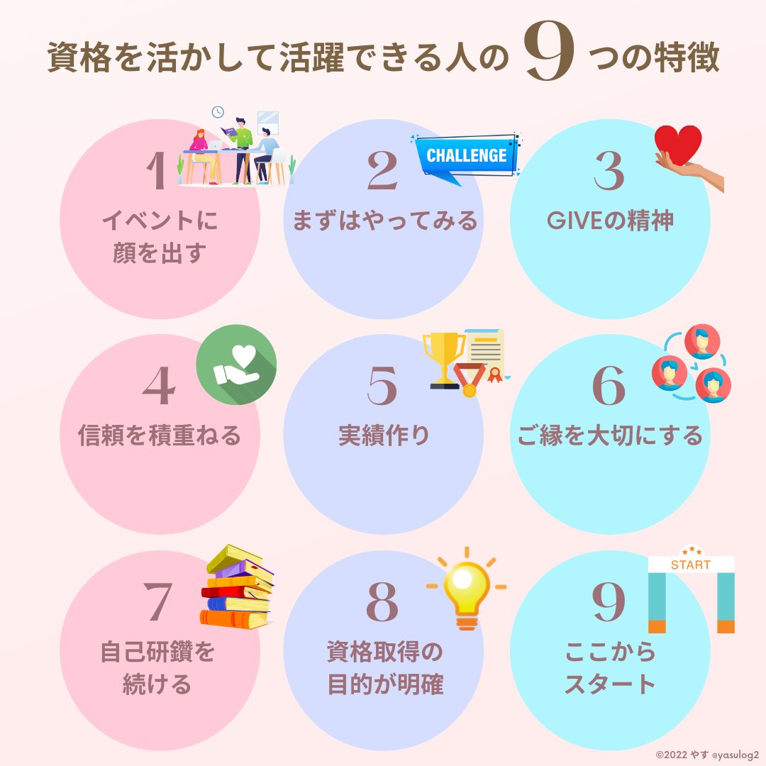 封建制の9つの特徴（解説あり）