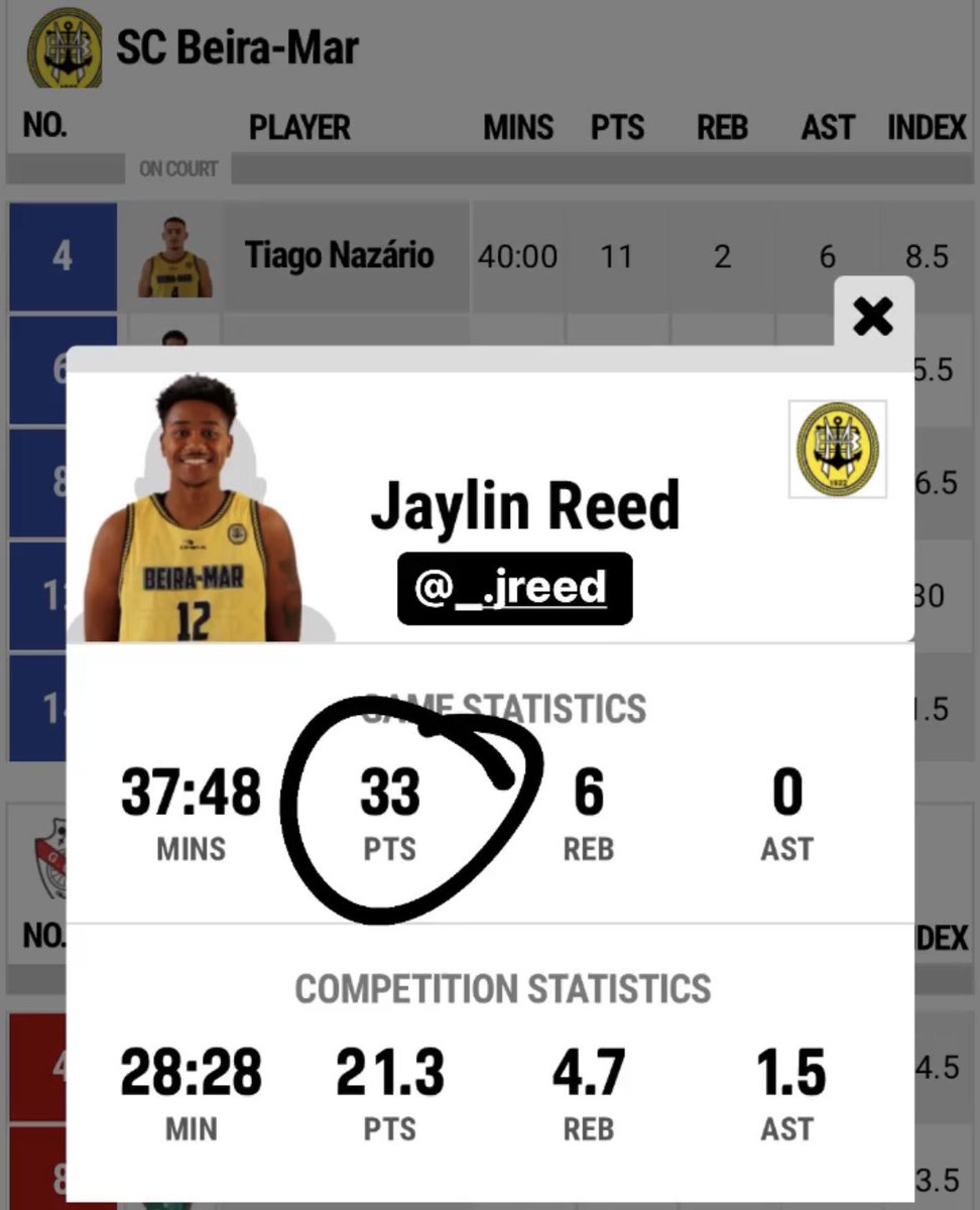 EGASportsAgency's tweet photo. #EGA🌎 ⭐️Jaylin Reed⭐️ @JayReedVA has scored a new career high today with a next game follow-up of 33 points! 🪜 https://t.co/pcwyevc4s3