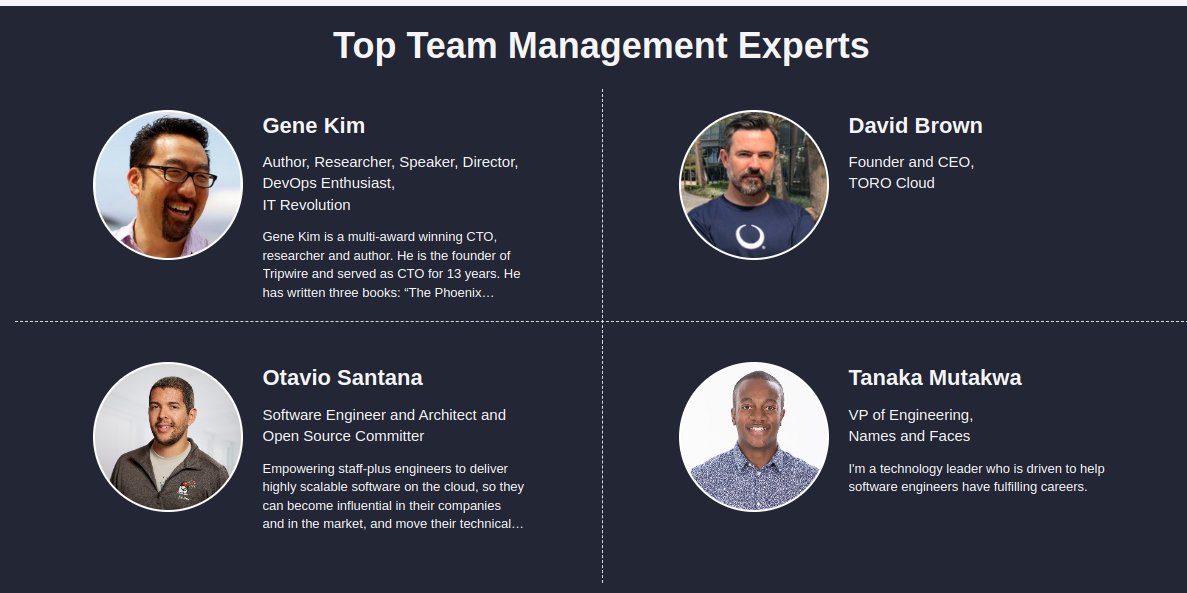 otaviojava's tweet photo. I'm glad to become part of the @DZoneInc  Featured Expert!

with @davidnrbrown @GeneralMutakwa @RealGeneKim 
Where I'll cover my favorite topic in the last months: technical leadership as a #staffplus engineer.

https://t.co/L9DLsHG7zq https://t.co/HLeq6Ftrpe