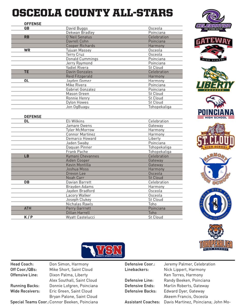 The 2022 Cure Classic All-Stars Game Presented by <a href="/AdventHealth/">AdventHealth</a> SAT, DEC 10th 2pm 
Lake County VS Osceola County at Celebration High School. Hope to see you there! Get your tickets by scanning <a href="/HomeTownTix/">Hometown</a> QR code on flier. 
#CureClassic2022 #OrlandoSportsFoundation
#Football