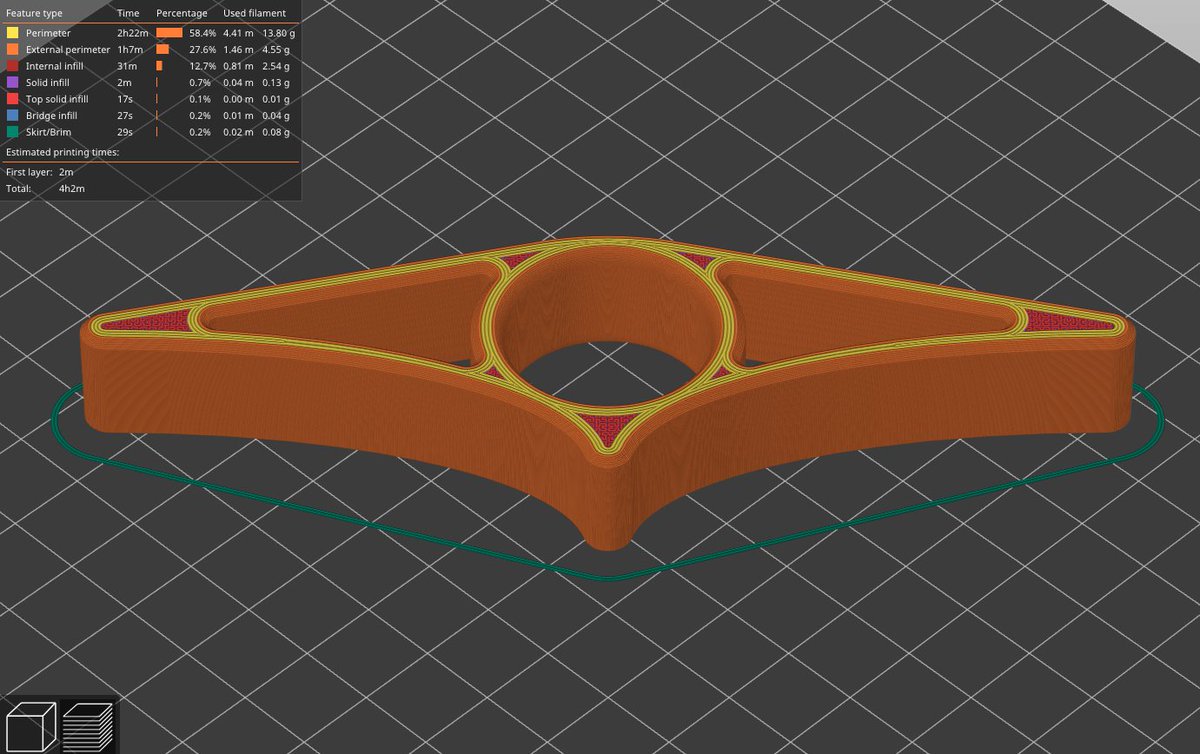 FreeCAD (CAD+CAM+FEA) on Twitter: 
