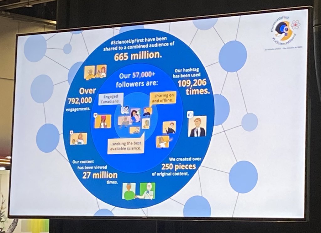 SapnaMahajan_'s tweet photo. Cost effective &amp; being effective is very different. More important to support local efforts than developing a national program. Amazing approach and inclusive, supportive model. 👇🏽 see the impact and reach its having! #COP15 @CASC_ACCS @GenomeCanada @StephanieDes @rachel_k_salt https://t.co/rmdXpVWJq6