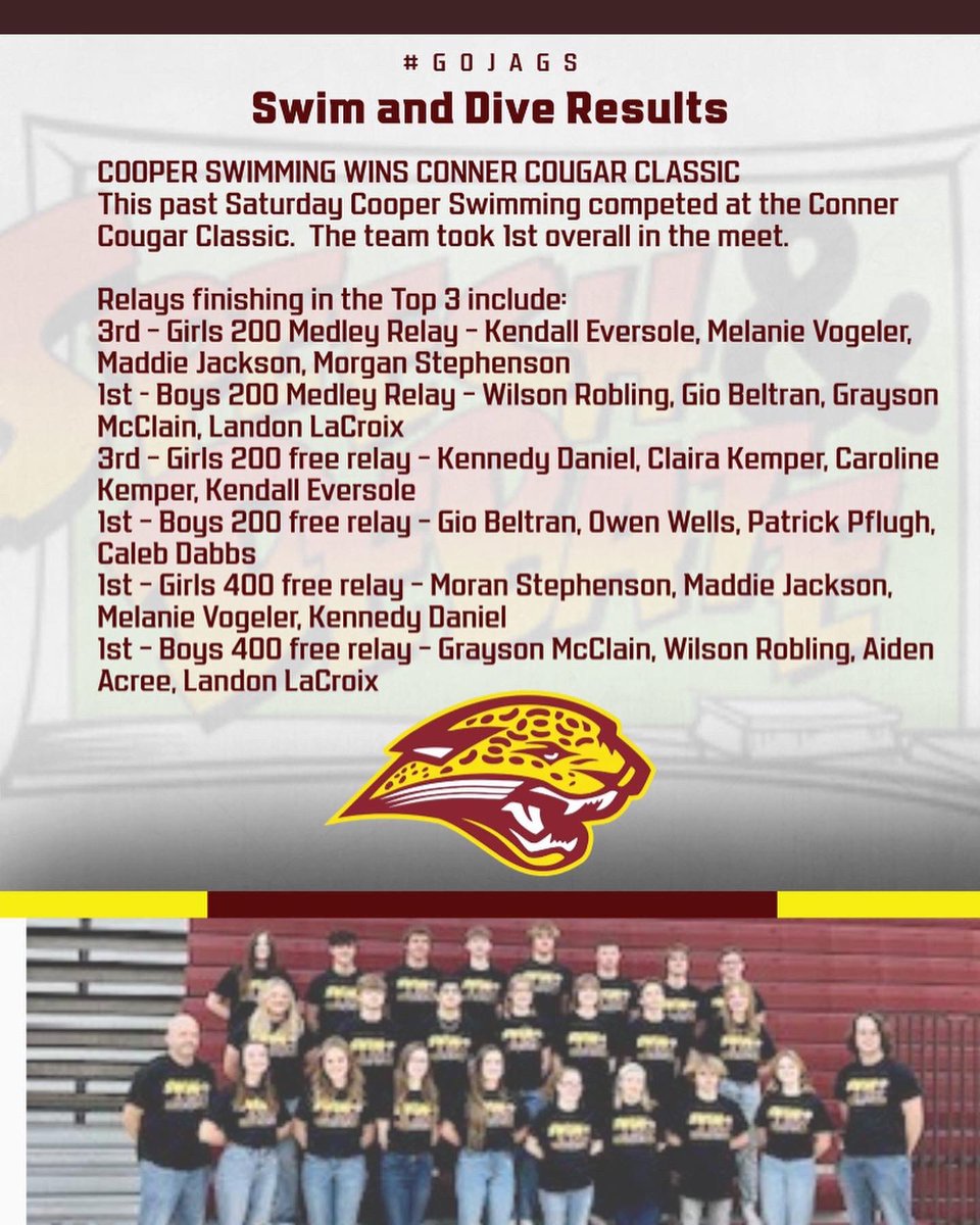 rchsswimanddive's tweet image. Our Jags took 1st place at the Conner Classic this past Weekend! 

Congrats to all of our swimmers! 
@RCHS_Jaguars @RCHSFMP @SLCaskme @RCHScoopsquad