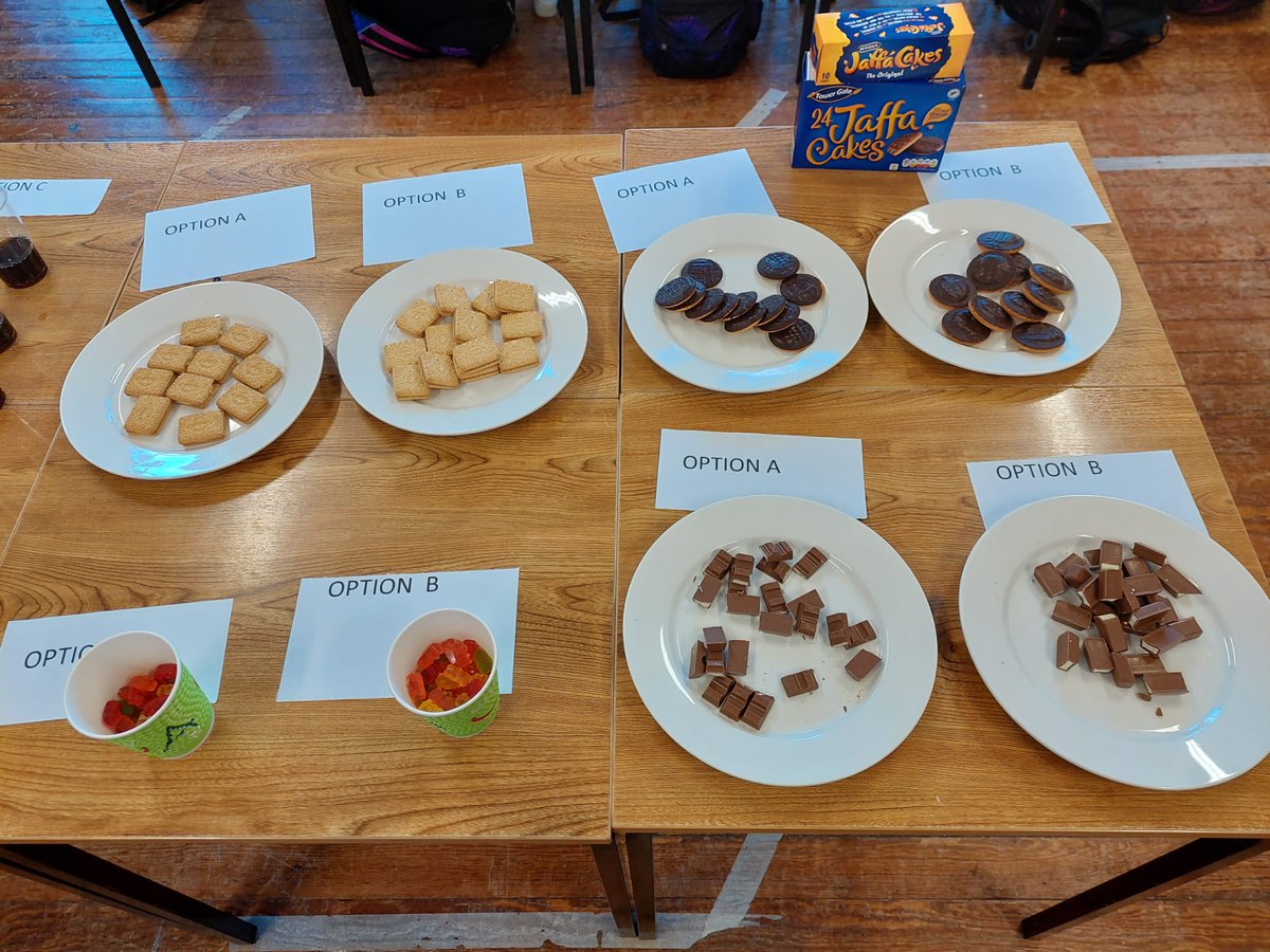 StLouisMonaghan's tweet image. Mr Brady's 1st Year Business class was very busy today. #Income #Budgeting #BrandTesting #value4money
#slssmonaghan
@lecheiletrust1 
@theNSMonaghan