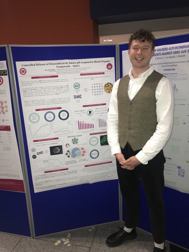 Galway Porous Materials tweet media