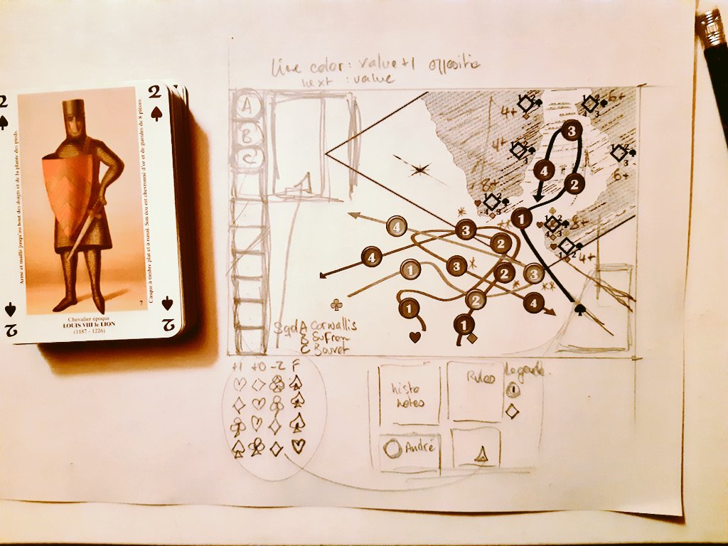 DrEvil71178914's tweet image. What I find interesting with a postcard game is that it forces you to simplify things to fit the format. Simpliying without denaturing the game, what a challenge ... In addition I want to keep an isometric map 😆 #pftf