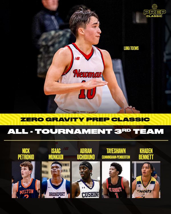 Zero Gravity Basketball tweet media