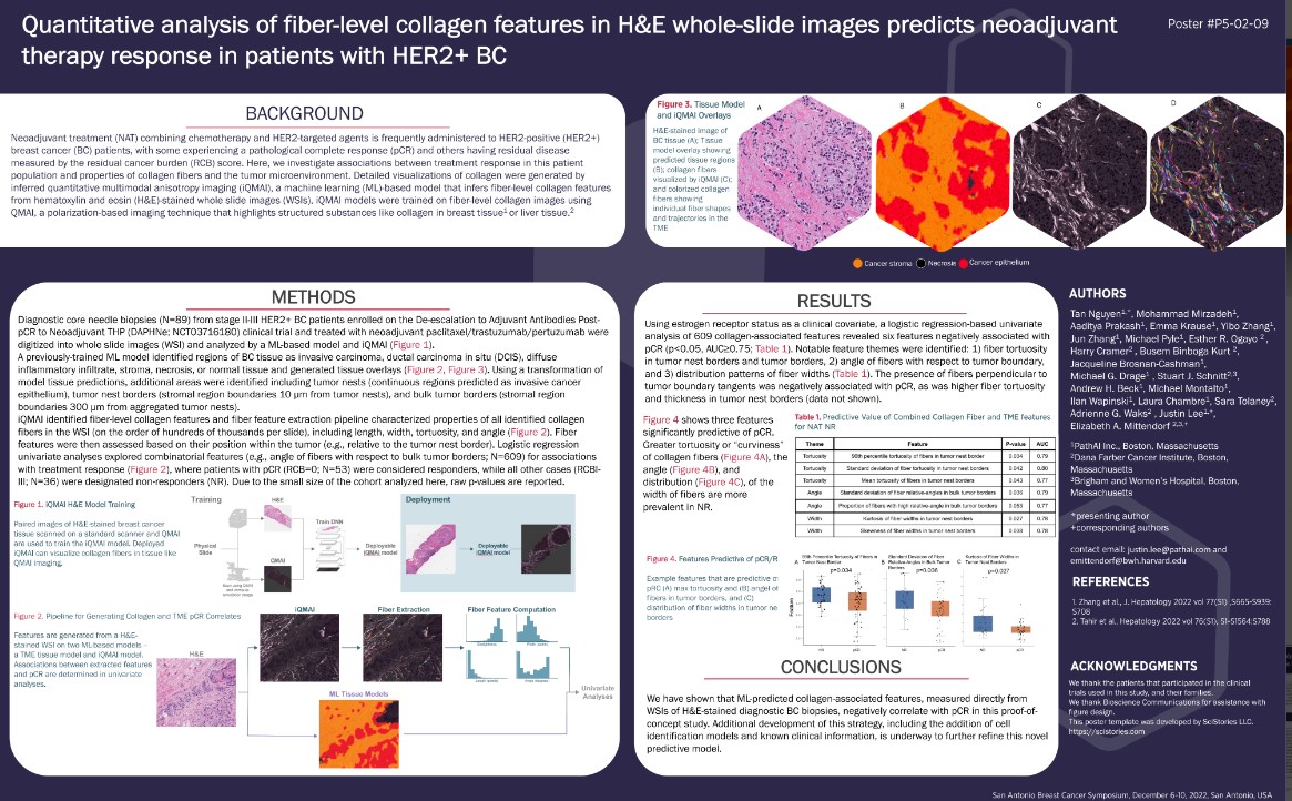DFCI_BreastOnc's tweet image. #SABCS22 | Poster | Prognostic &amp;amp; Predictive Factors
Quantitative analysis of fiber-level collagen features in H&amp;amp;E whole-slide images predicts neoadjuvant therapy response in patients with HER2+ #breastcancer
@EMittendorfMD @aaditya_prakash @BusemBKurt @SchnittStuart @stolaney1