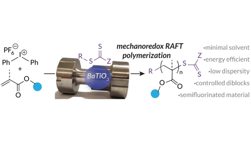Angewandte Chemie (@angew_chem) on Twitter photo Mechanoredox Catalysis Enables a Sustainable and Versatile Reversible Addition-Fragmentation Chain Transfer Polymerization Process (Golder) <a href="/UWChemistry/">UWChemistry</a> <a href="/golder_team/">TeamGolder</a> <a href="/AurMatthew/">Matt Golder</a> <a href="/ProgyaChakma/">Progya Chakma, PhD</a> onlinelibrary.wiley.com/doi/10.1002/an… Mechanoredox Catalysis Enables a Sustainable and Versatile Reversible Addition-Fragmentation Chain Transfer Polymerization Process (Golder) <a href="/UWChemistry/">UWChemistry</a> <a href="/golder_team/">TeamGolder</a> <a href="/AurMatthew/">Matt Golder</a> <a href="/ProgyaChakma/">Progya Chakma, PhD</a> onlinelibrary.wiley.com/doi/10.1002/an…