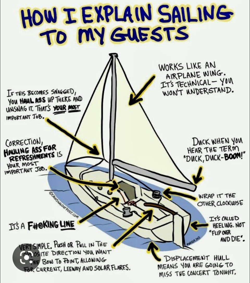 ezsailingchs's tweet photo. https://t.co/3LeiTDlFSf