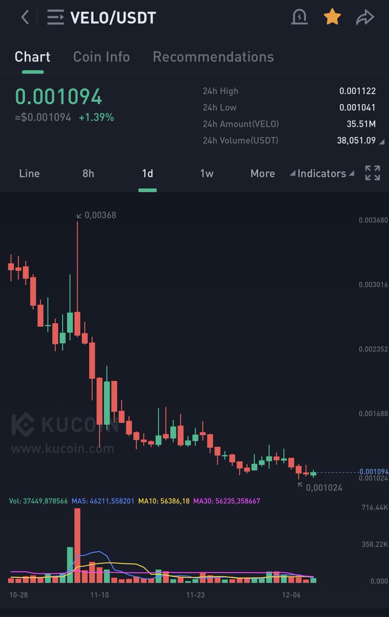 BitcoinHabebe tweet media