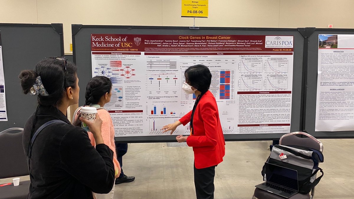 Today Dr. Priya Jayachandran presented details on altered expression of clock genes associated with breast cancer subtype and survival. #SABCS22 #precisiononcology #breastcancerresearch