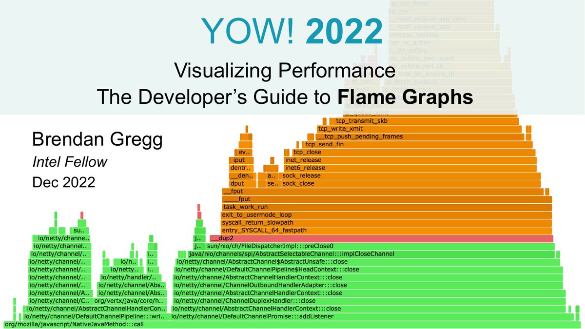 Brendan Gregg tweet media