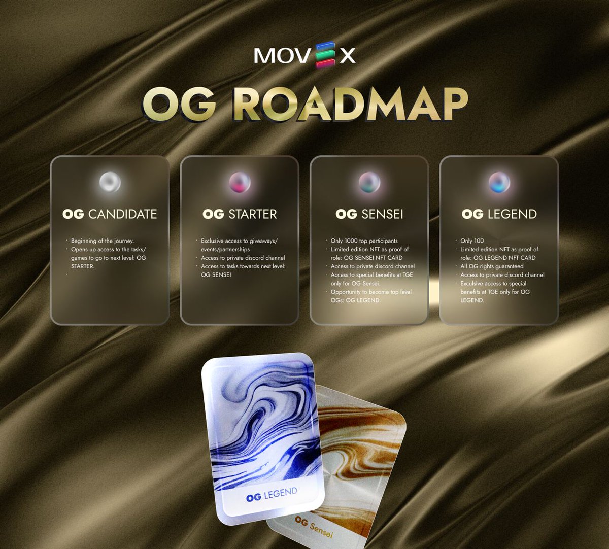 joinMovEX's tweet image. 🎉We're excited to unveil the next stage of our OG Program.🎉

🔥If you want to help build the biggest Dex in the Sui Ecosystem and access special privileges, join our discord and try to get that OG Candidate role!🔥

🌊#Suinami Riders!🌊#Suiecosystem🌊

discord.com/invite/U5BPsCF…