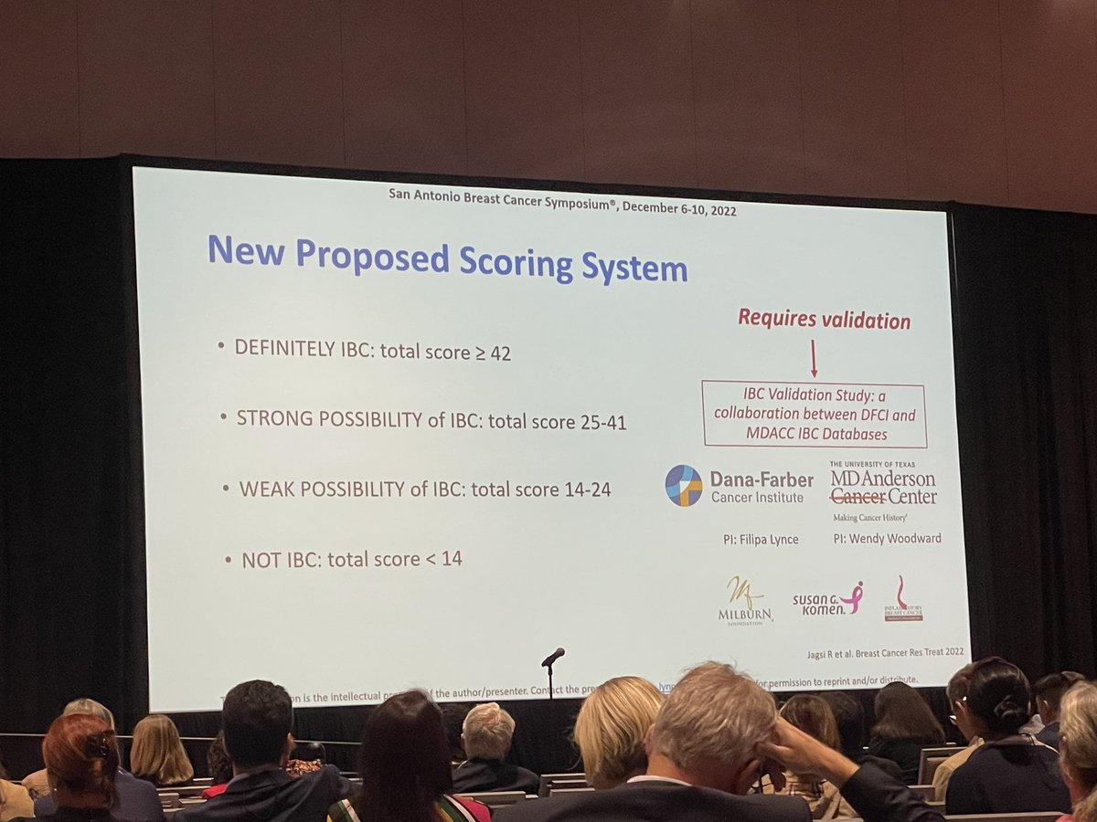 New scoring system to help decrease ambiguity in diagnosing inflammatory breast cancer. #SABCS2022