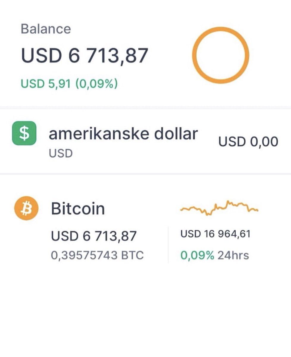 binary_trader_c's tweet photo. Dm for private account management #Spanish #Portugal #spain #espanol #Bitcoin #Cryptocom #TradingView https://t.co/hEAd7smUir
