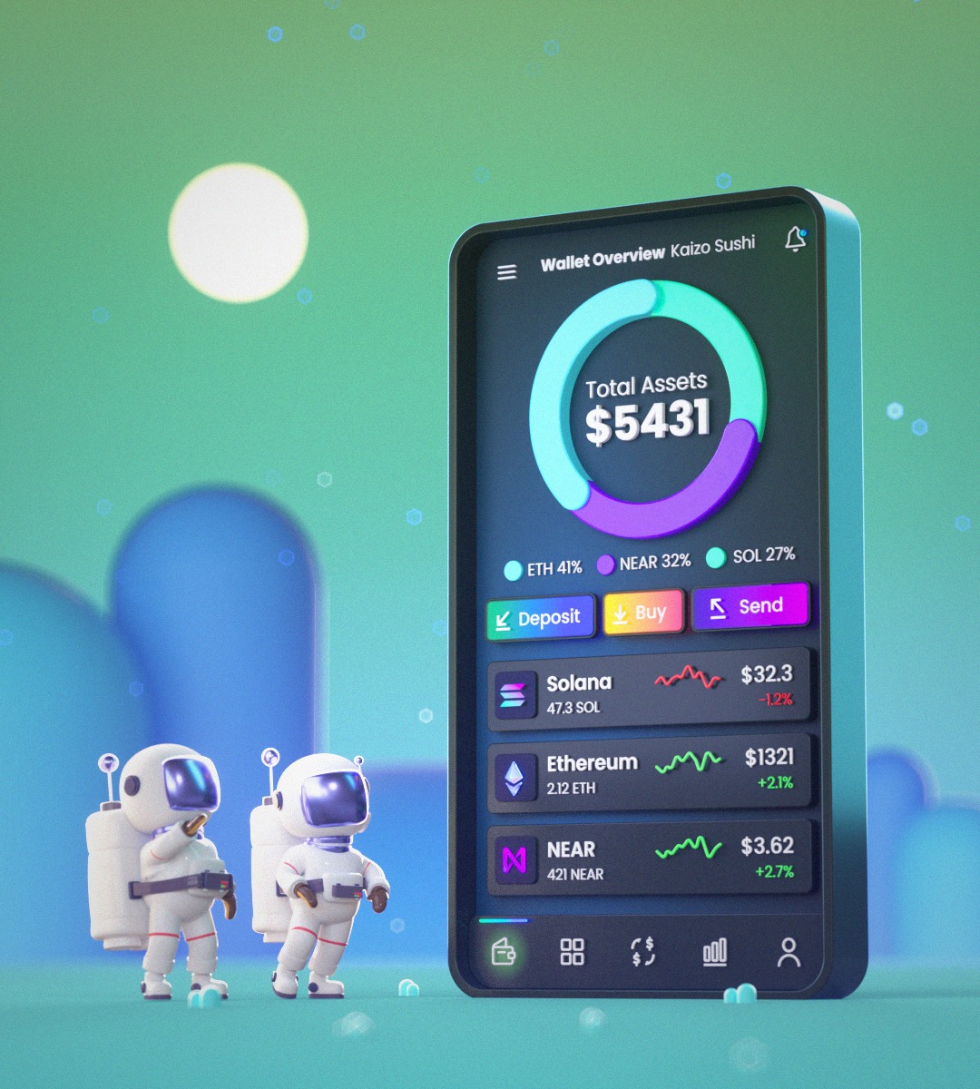 Dojo Wallet tweet media