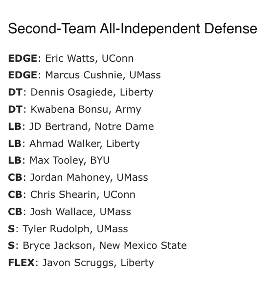 CamMellor's tweet photo. The College Football Network (@CFN365) All-Independent Second-Team Defense for 2022 https://t.co/uikjxZIYV0