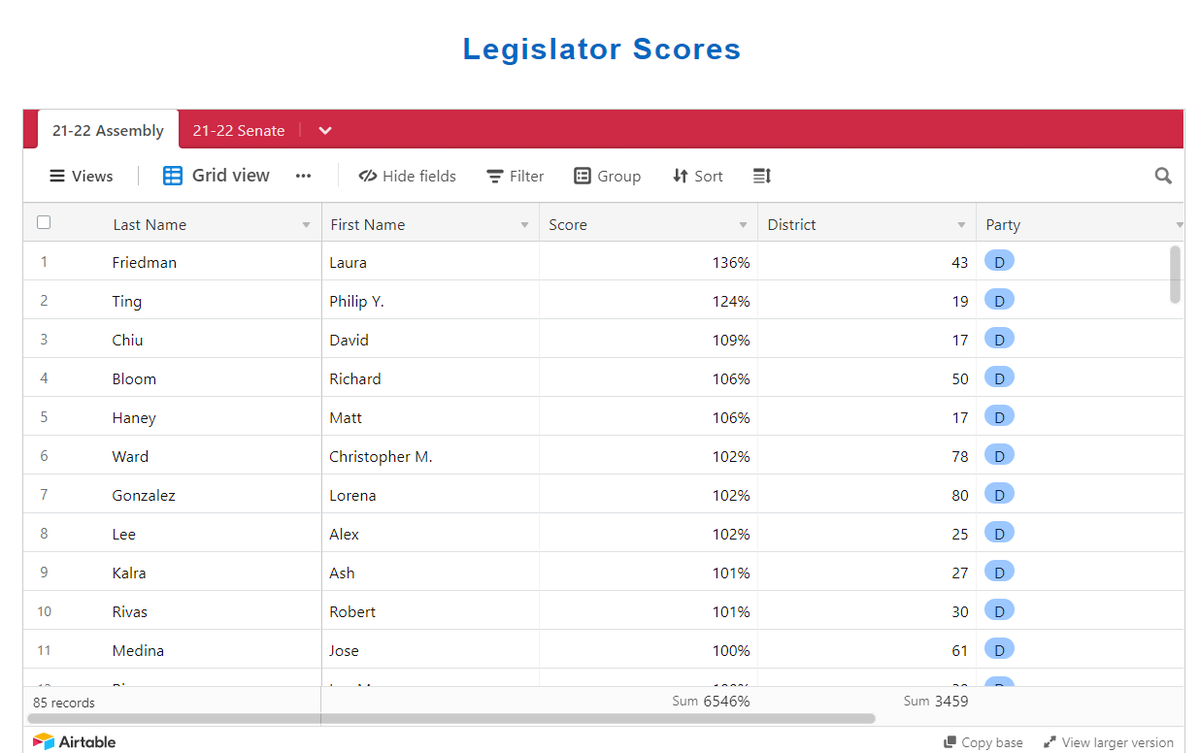 Laura Friedman tweet media