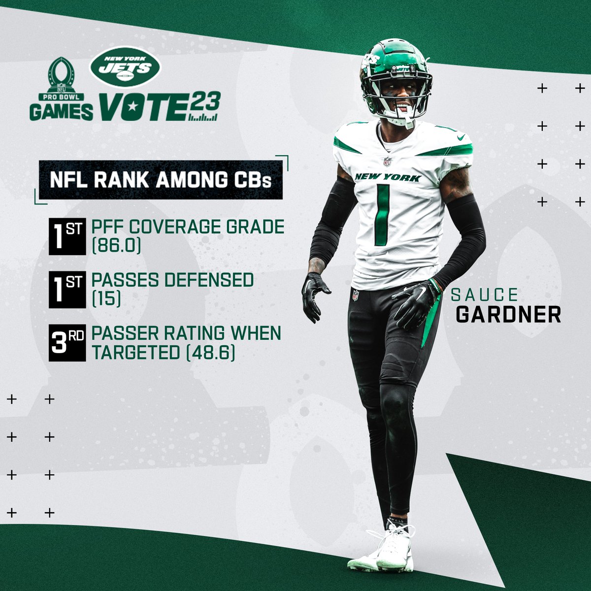 nyjets's tweet image. RT to vote for H1M.

#ProBowlVote | @iamSauceGardner