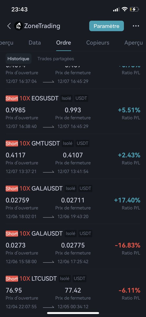 Zone Crypto tweet media