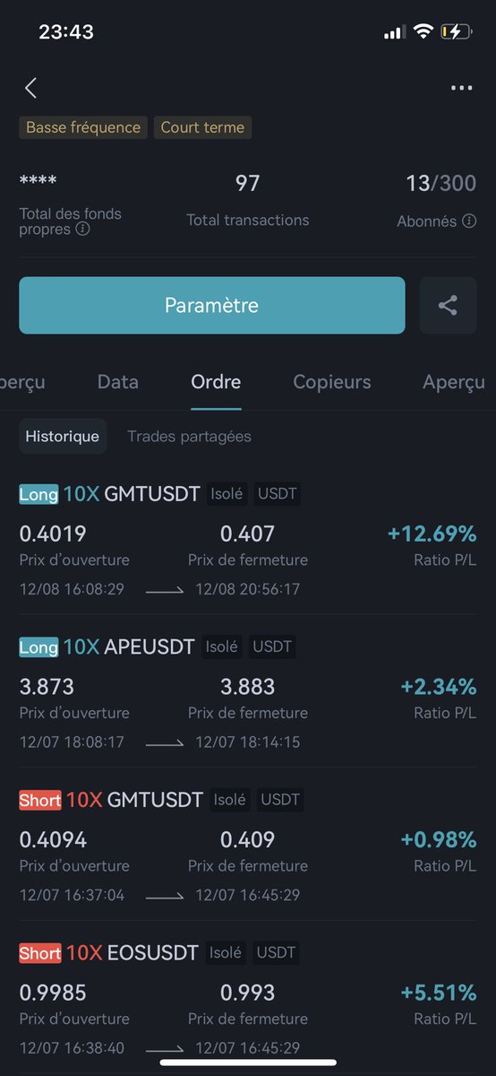 Zone Crypto tweet media