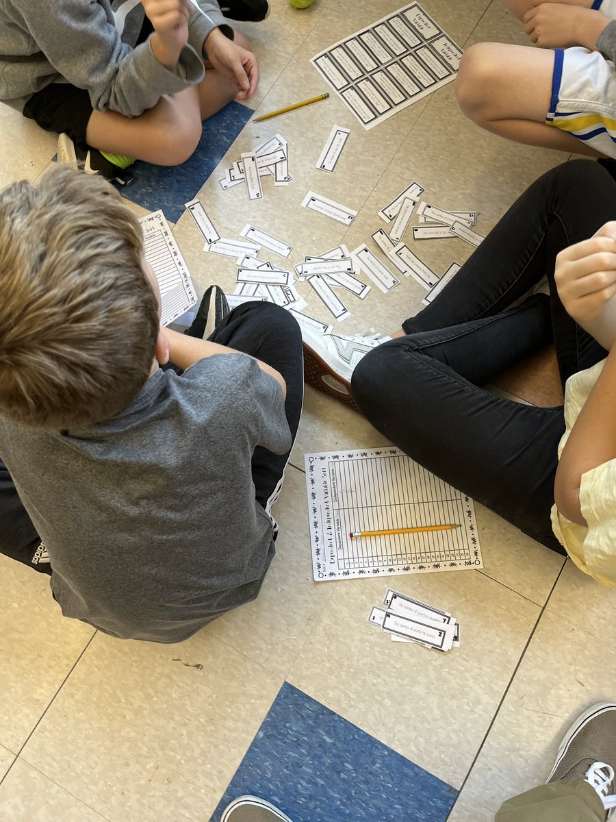 MrSmallDoesMath's tweet image. Students were introduced the concepts of independent vs dependent variables. Then they broke into groups to sort real life/science applications  @OPSchoolsNJ @KeiserMelissa @MaplePlaceMS