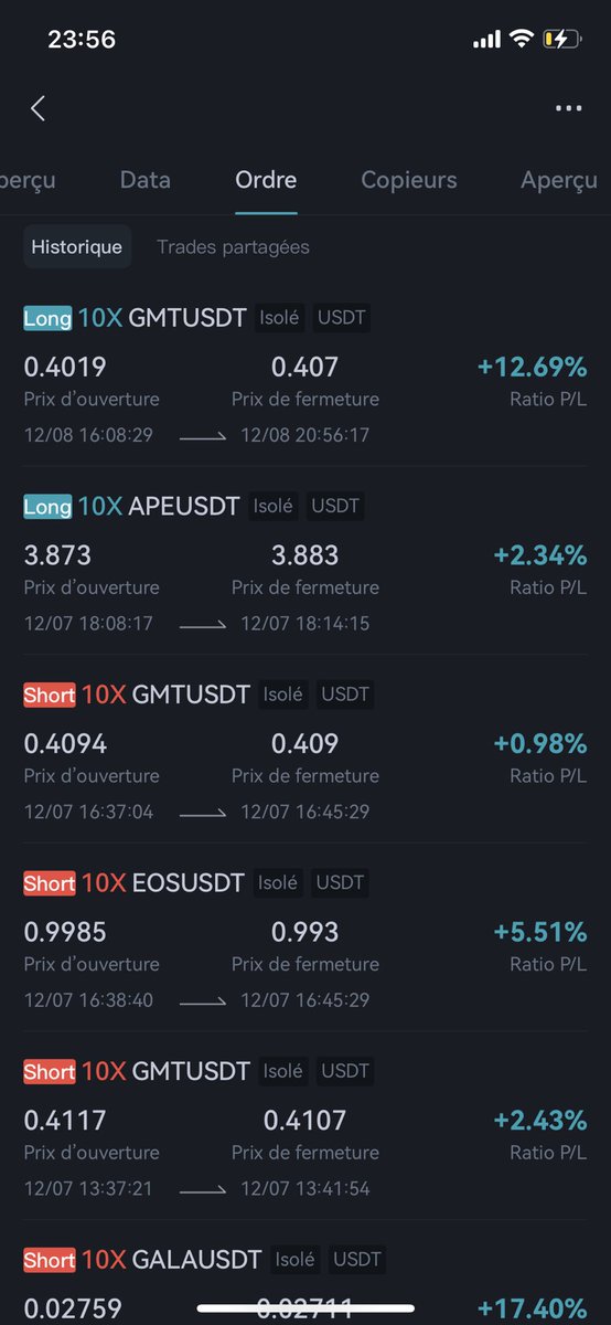 Zone Crypto tweet media
