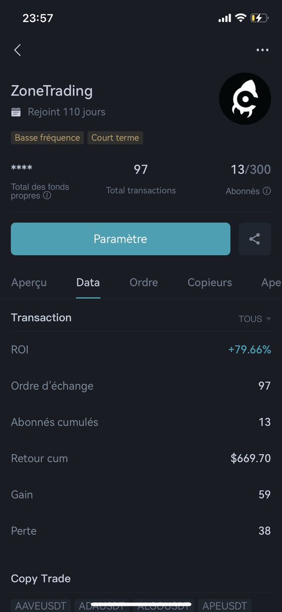 Zone Crypto tweet media