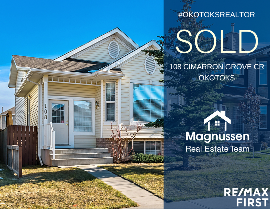 Magnussen Real Estate Team tweet media