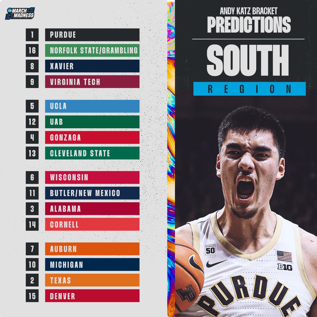 MarchMadnessMBB's tweet photo. 🚨 FIRST BRACKET PREDICTION

@TheAndyKatz gives us his FIRST bracket prediction of the 2022-2023 season.

👉 https://t.co/oguGuCpveQ https://t.co/Z6tHJM9zFq