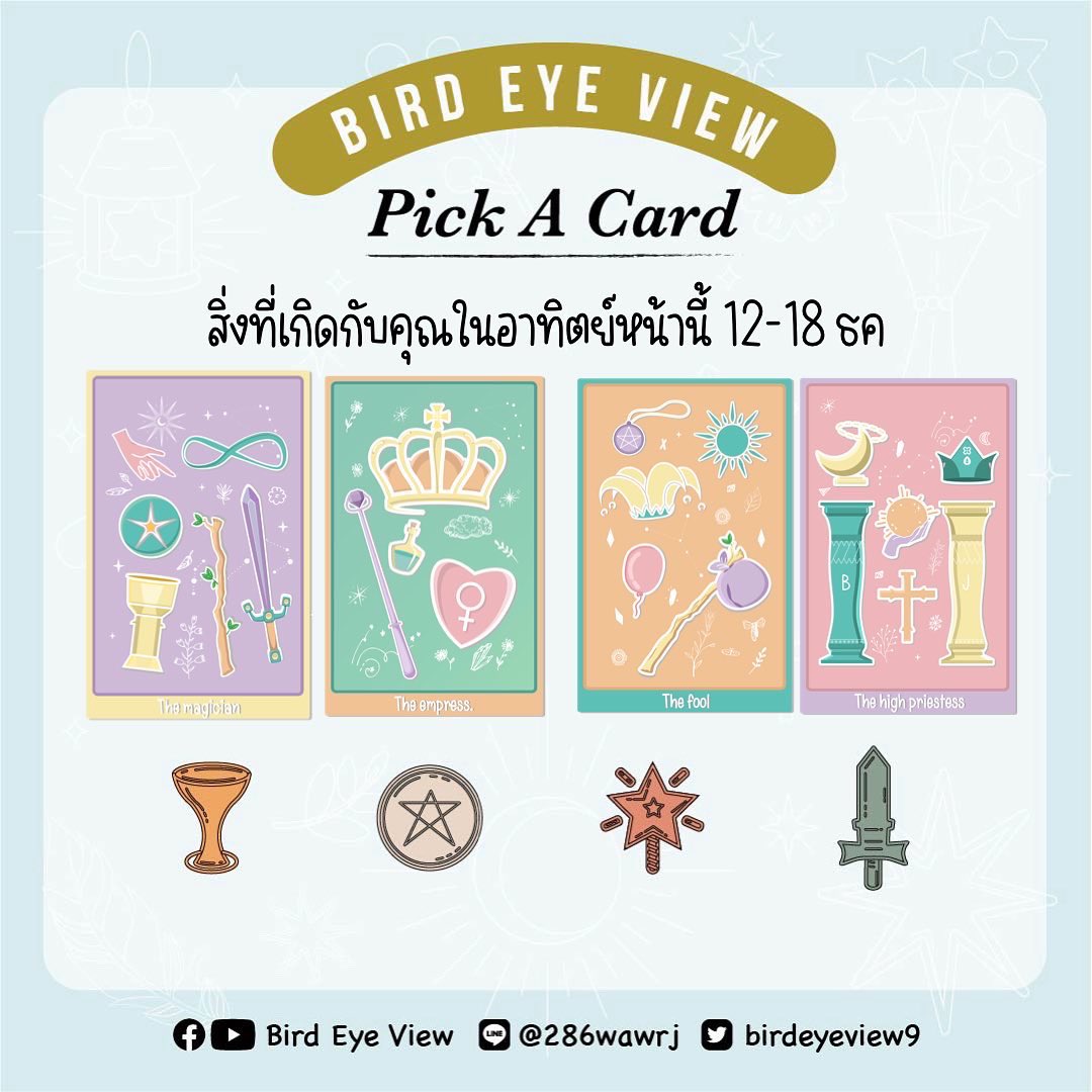 birdeyeview tweet media